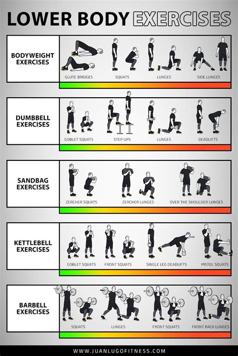 Bodyweight Training Poster Chart Lower Body Body Weight Training Leg