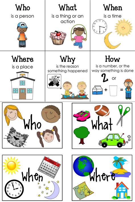 Wh Questions For First Grade Wh Questions Worksheets Free