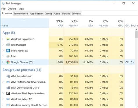 Format hardisk terlebih dahulu ke format fat32 atau bisa menggunakan software usb extreme. 2 Cara Menghilangkan Virus di Laptop Tanpa Anti Virus ...