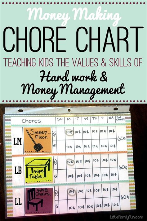 Easy Chore Chart Teach Kids About Work And Money Management Chore