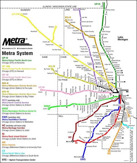 Making Connections Along Suburban Metra Lines Chronicle Media