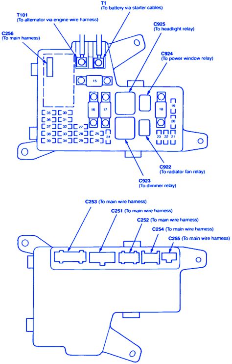 A wiring diagram is an easy visual representation of the physical links and physical format of an electrical system or circuit. Honda Accord 1998 Engine Fuse Box/Block Circuit Breaker ...