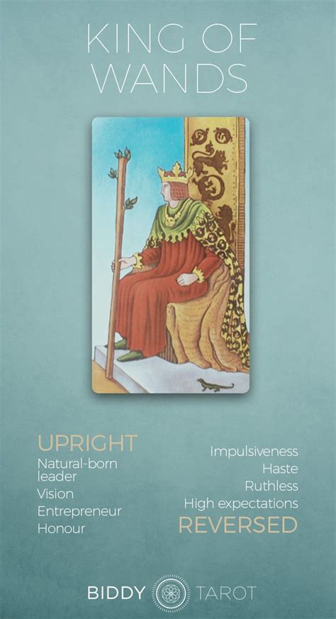King of wands reversed tarot meaning. King of Wands Tarot Card Meanings | King of wands, Tarot ...
