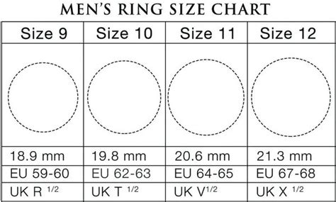 6 Best Mens Printable Ring Size Chart Printableecom Mens Ring Size