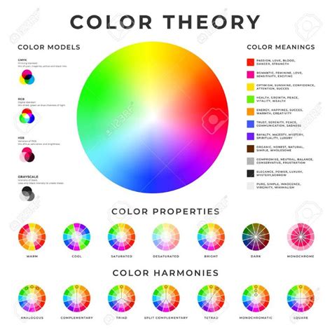 Color Theory Chart With The Names And Colors