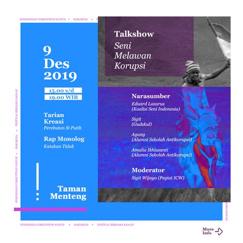 Distributed construct underlying topology algorithm. Poster Hari Anti Korupsi