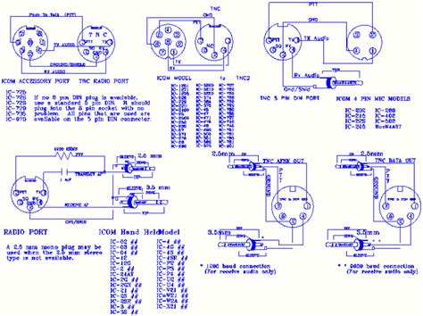 Mic Cord Wiring Diagram Wiring Diagram