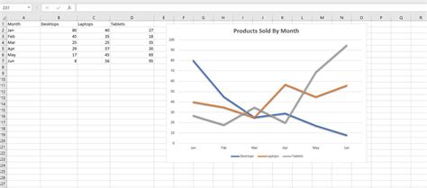 How To Create A Graph With Two Lines In Excel Printable Worksheets