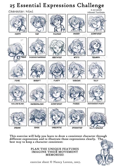 25 Essential Expressions Nini By Amarathimi On Deviantart Expression