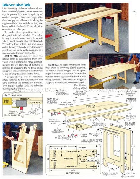 Table Saw Infeed Table Plan Table Saw Tips Jigs And Fixtures