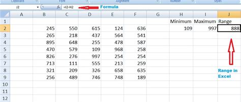 The Function Adds A Range Of Numbers In A Worksheet