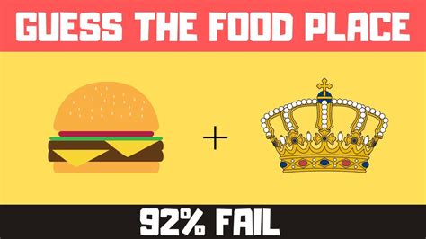 We are trying our best to update our listing about each and every major restaurants near you across the globe. Guess The Fast Food Place By The Emoji|99% Fail Emoji ...