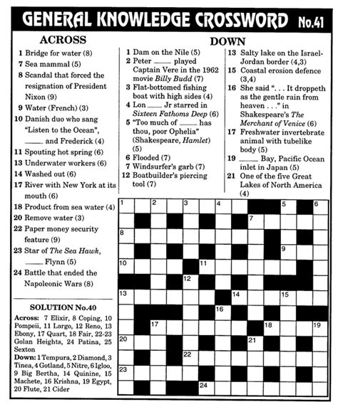 008crosswords — Knight Features Content Worth Sharing