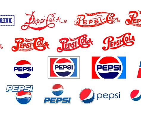 The History And Evolution Of The Pepsi Logo Over The Years