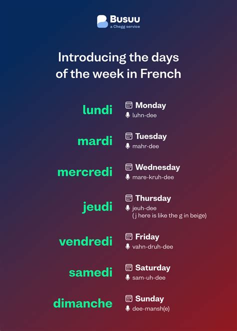 Easy Method For Memorising The French Days Of The Week Busuu