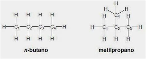 Quimica Orgánica Bio404 Isómeros