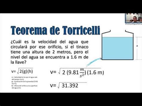 Teorema De Torricelli F Sica Ejercicios Resueltos Youtube My Xxx Hot Girl