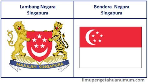 Mi Negeri 3 Banjarnegara Profil Negara Singapura Singapore