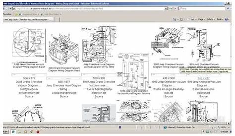 1999 Jeep Grand Cherokee Wiring Diagram Download | solutions of eiring