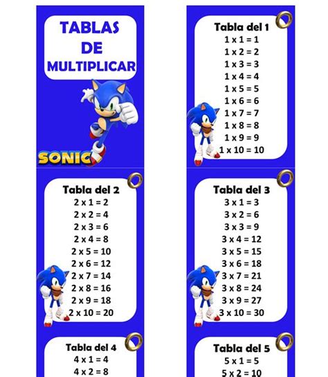 Tablas De Multiplicar Sonic Tablas De Multiplicar Sonic Tablas Hot