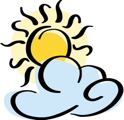 Partly Cloudy Partly Sunny Clipart WikiClipArt
