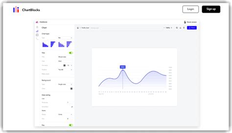 25 MEILLEURS outils de visualisation de données liste 2024