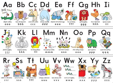 Alphabets For Kids Abecedario Para Niños Animales En Ingles Alfabeto