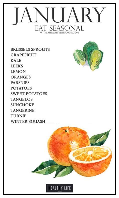 Seasonal Produce Guide For January Eat