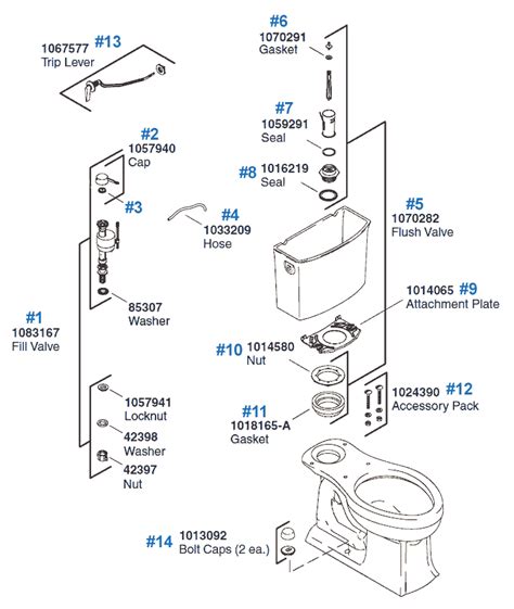 How To Fix A Kohler Toilet Seat Velcromag