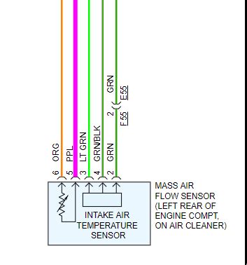 Nissan Versa L Maf Location And Iat Wire Colors Diagrams Please Thank You