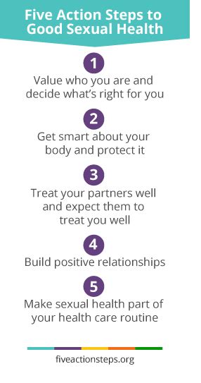 the five action steps to good sexual health national sexual violence resource center nsvrc