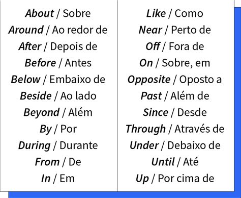 Tabela De Várias Preposições Comuns Preposições Em Inglês