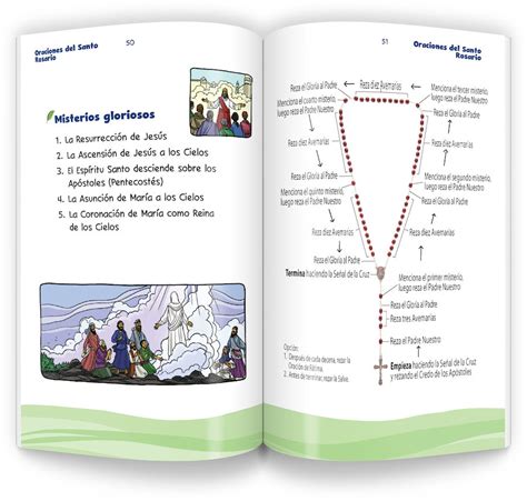 El Libro De Oraciones Católicos Para Niños Saint Marys Press