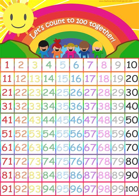 Vibrant Printable Numbers 1 30 Tara Blog 6 Best Images Of Number