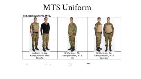 Mts Uniform By Rasmus Langelykke On Prezi