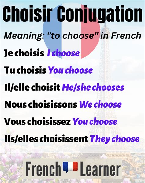 Choisir Conjugation How To Conjugate To Choose In French