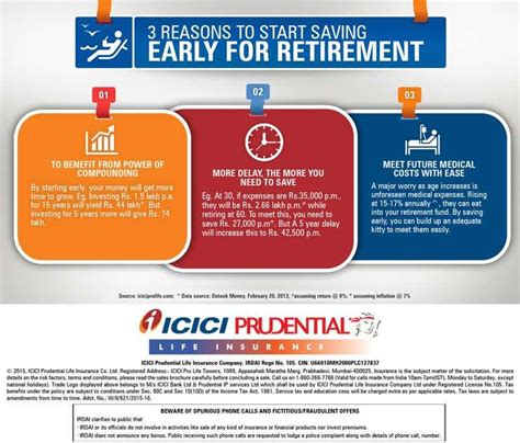 Retirement Plans Are A Category Of Life Insurance Plans That Are