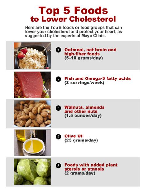 Top 35 Low Cholesterol Diet Recipes Best Round Up Recipe Collections