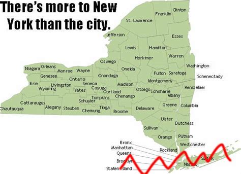 27 Facts About Upstate New York That Are Completely And Totally True
