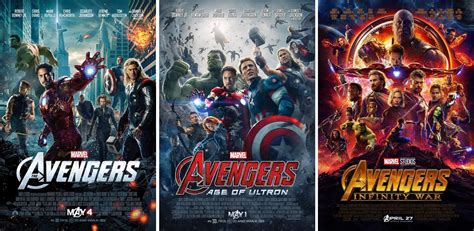 De las tres películas de los Vengadores hasta la fecha ¿Cual sería tu