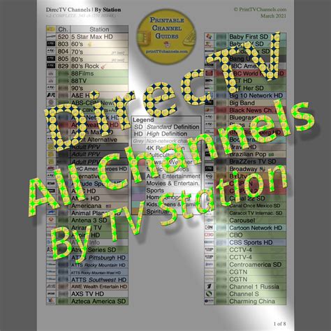 DirecTV Channel Lineup | By Channel | Complete Free PDF