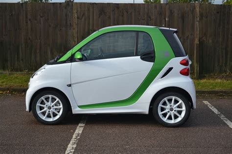 Find detailed gas mileage information, insurance estimates, and more. smart fortwo electric drive 3200x1200 Multi - All Things ...