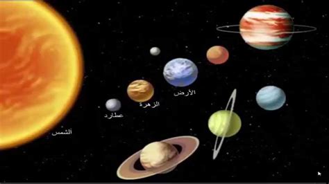 .كرتون افلام خيال علمى افلام وثائقية افلام حرب egybest egybest 2 egybest vip egybest app ايجي بست موقع ايجي بست ايجي بست الجديد ايجي بست البديل ايجي بست apk تطبيق. ‫مفاهيم أولية في علم الفلك‬‎ - YouTube