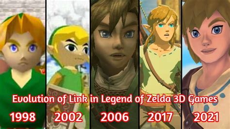 Evolution Of Link In Legend Of Zelda 3d Games 1998 2021 Youtube
