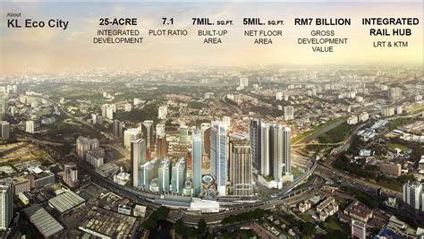 Mercu Tower 3 Kl Eco City Conventional Office 13767sf The Space Hubs