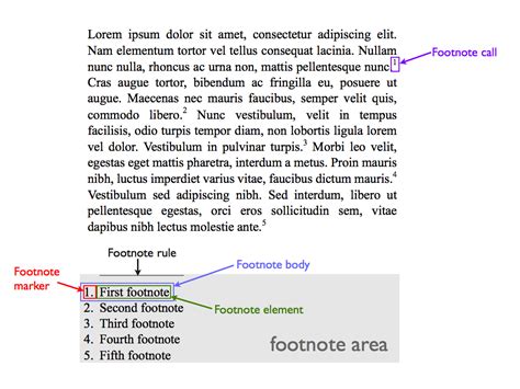 What are footnotes and how do you use them? Quotes about Footnotes (65 quotes)