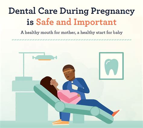Dental Care During Pregnancy Jennifer Chiang Dds