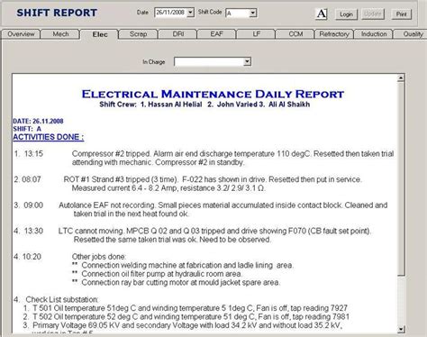 Docs89506465security End Of Shift Report Template
