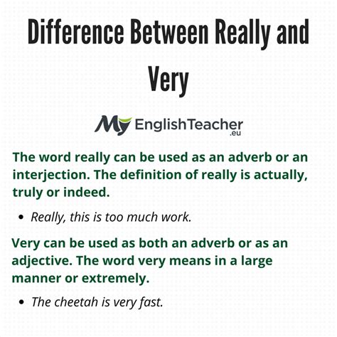 How To Learn The Difference Between Really And Very Учим английский