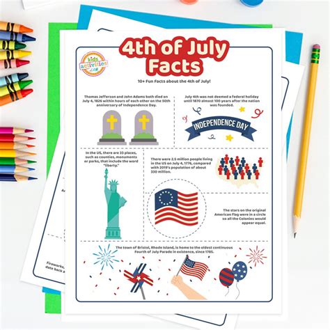 Fun 4th Of July Facts For Kids To Print And Learn Kids Activities Blog